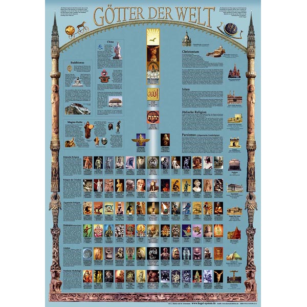 GW-Poster \"Götter der Welt\"